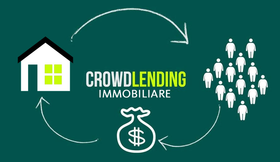 Crowdlending Immobiliare: come funziona e le migliori piattaforme