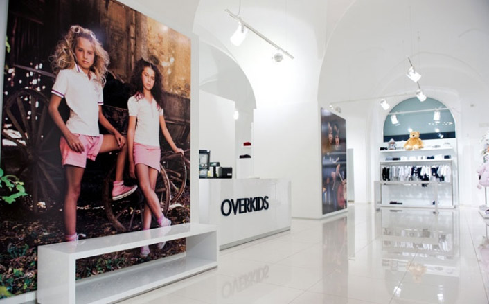 franchising overkids aprire