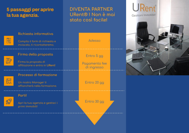 urent-franchising-immobiliare-4.jpg