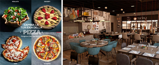 pizza leggera franchising