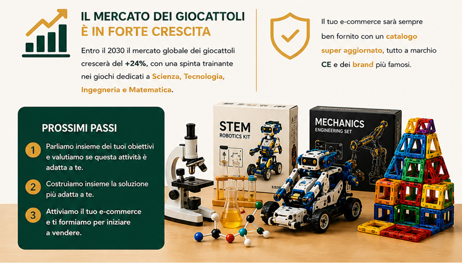 giocostore-dropshipping-6.jpg