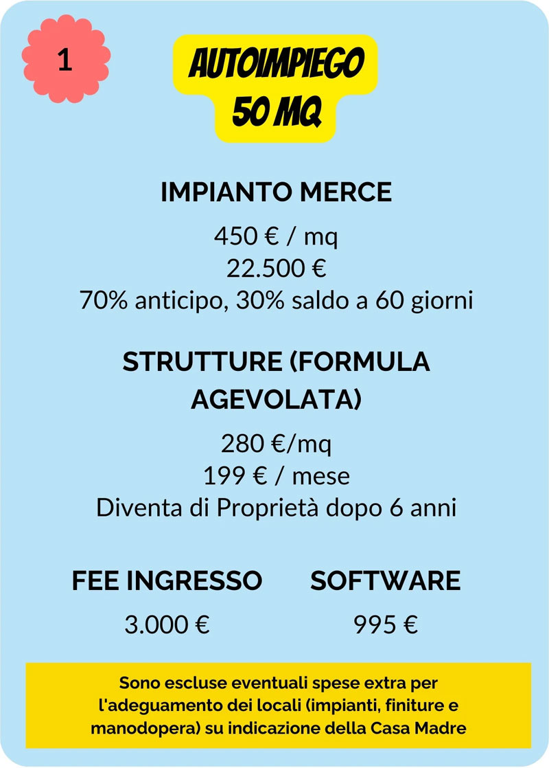 willybesmart-franchising-26-2.jpg