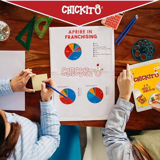 chickito aprire franchising food delivery
