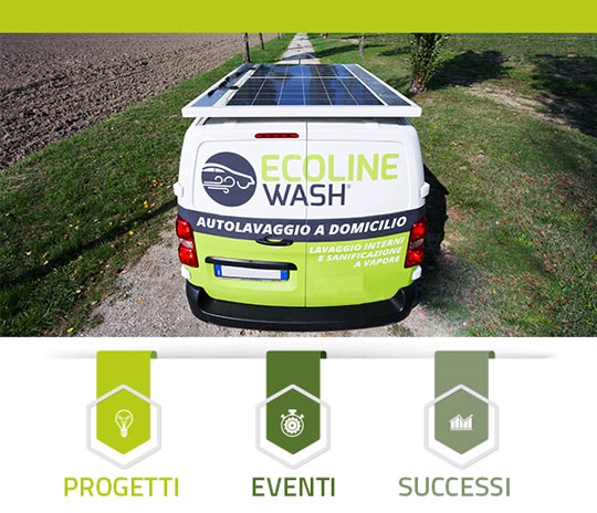 ecoline wash franchising