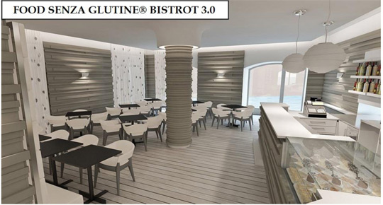 food senza glutine aprire