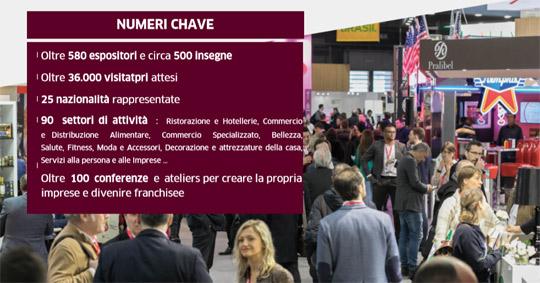 franchise expo paris