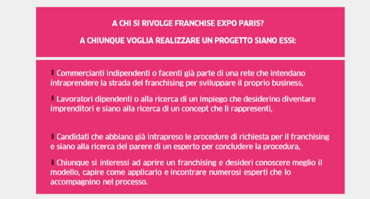 fiera franchising parigi