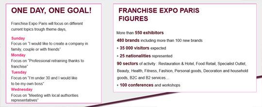 franchise expo paris 2018