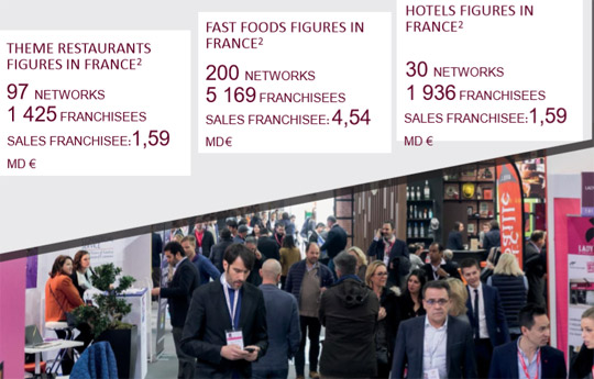 franchising fiera parigi 2018