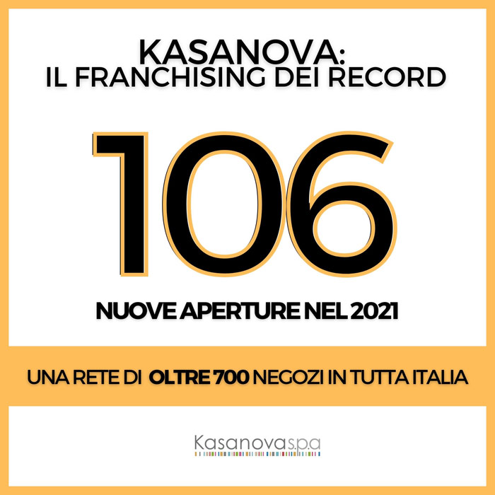 kasanova-news-record-aperture-franchising-1.jpg