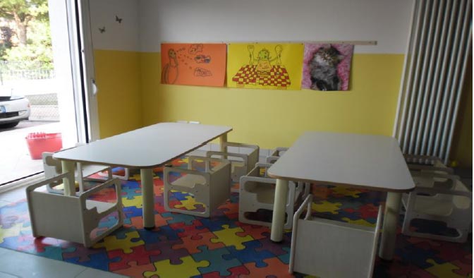 franchising asili nido