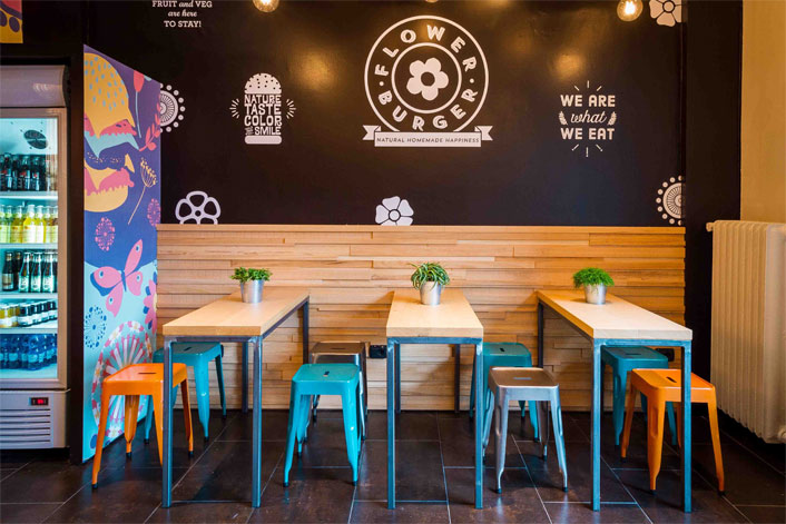 flower burger franchising