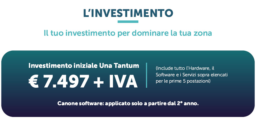 betvisionhub-franchising