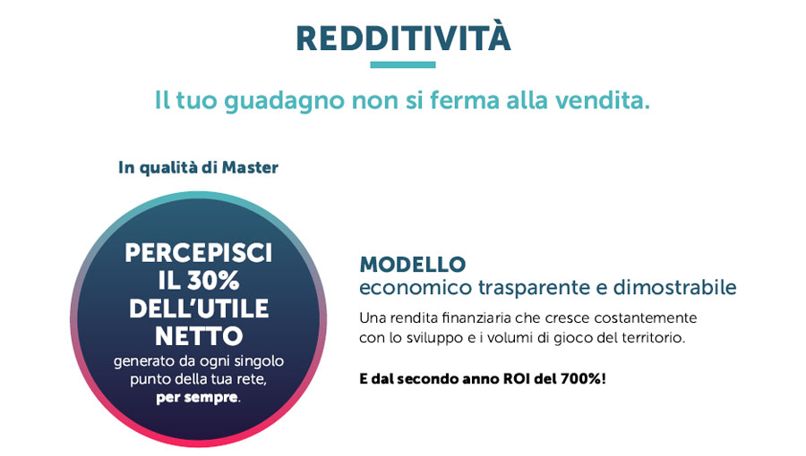 betvisionhub-franchising-8.jpg