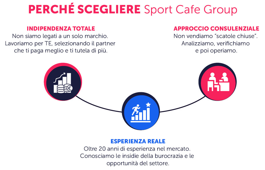 sportcafe-2026-12.jpg