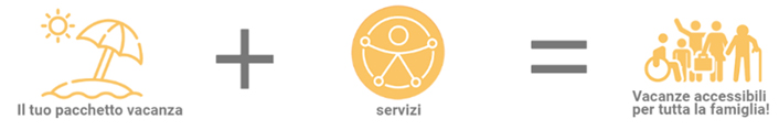assistenza viva franchising aprire
